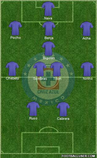 Club Deportivo Cruz Azul Formation 2014