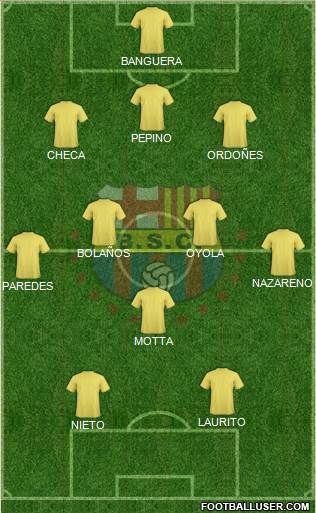 Barcelona SC Formation 2014