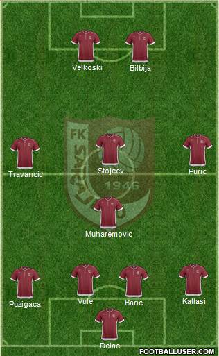 FK Sarajevo Formation 2014