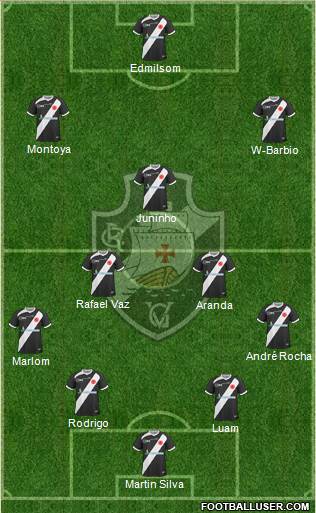 CR Vasco da Gama Formation 2014