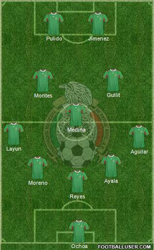 Mexico Formation 2014