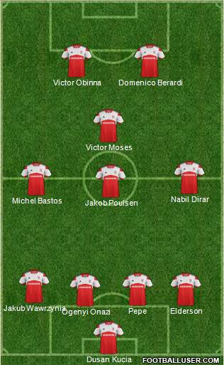 Middlesbrough Formation 2014