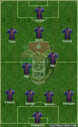 Japan Formation 2014