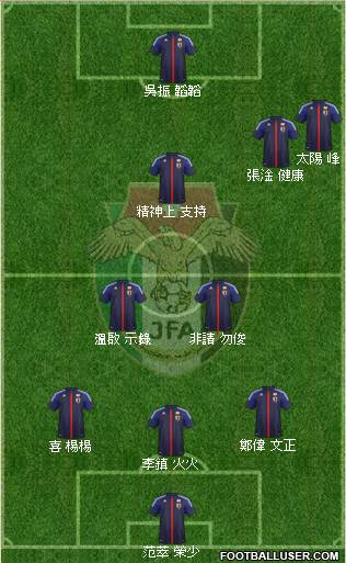 Japan Formation 2014