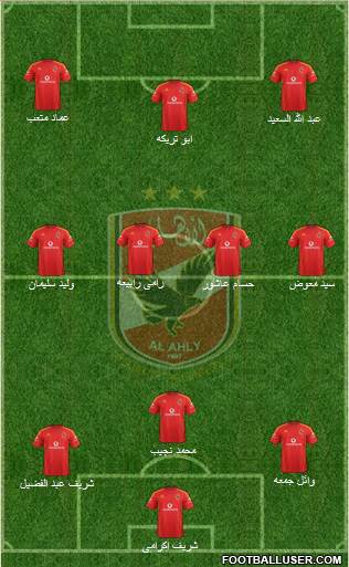 Al-Ahly Sporting Club Formation 2014