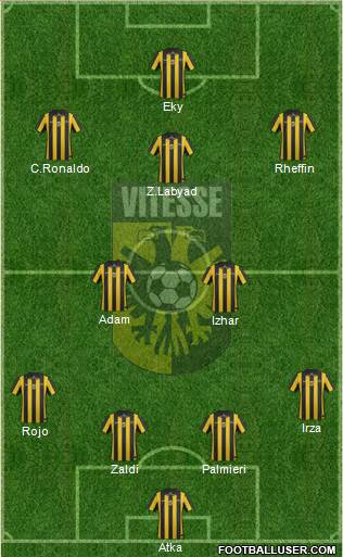 Vitesse Formation 2014