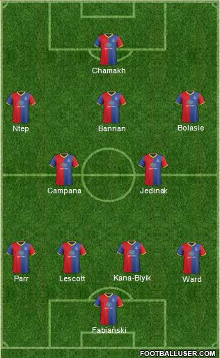 Crystal Palace Formation 2014