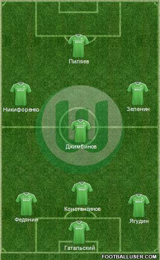 VfL Wolfsburg Formation 2014