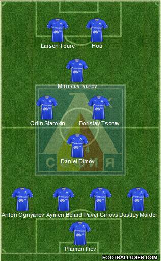 Levski (Sofia) Formation 2014