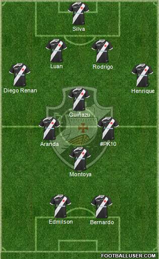 CR Vasco da Gama Formation 2014