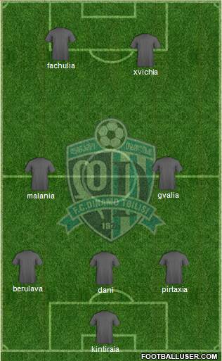 Dinamo Tbilisi Formation 2014