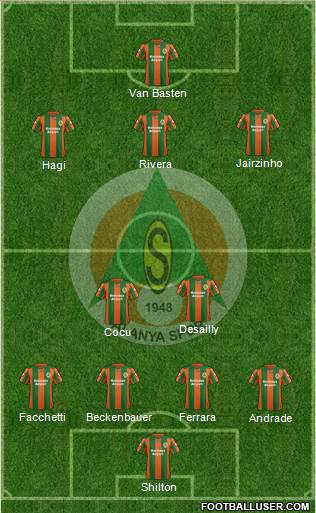 Alanyaspor Formation 2014