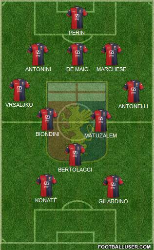 Genoa Formation 2014