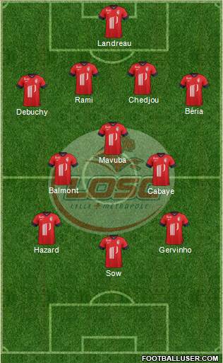 LOSC Lille Métropole Formation 2014