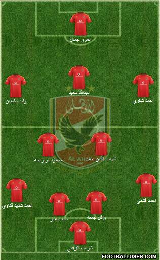 Al-Ahly Sporting Club Formation 2014