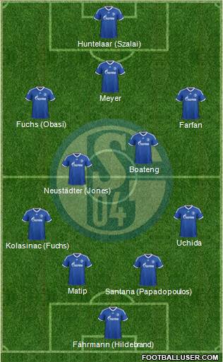 FC Schalke 04 Formation 2014