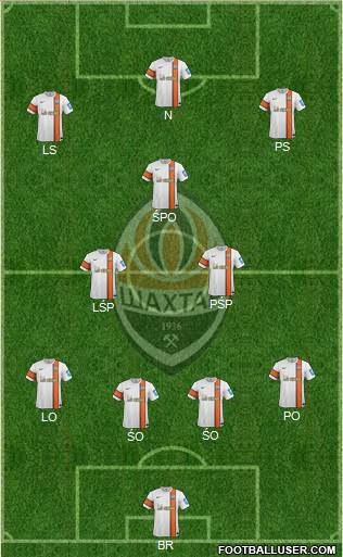 Shakhtar Donetsk Formation 2014