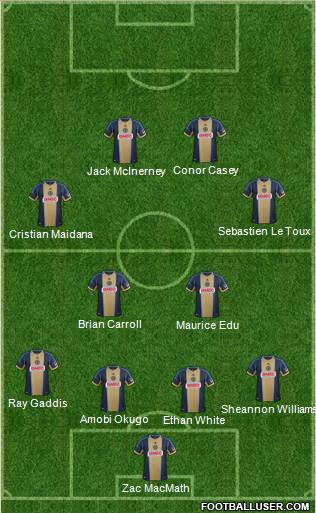 Philadelphia Union Formation 2014