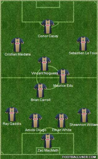 Philadelphia Union Formation 2014