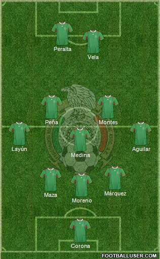 Mexico Formation 2014