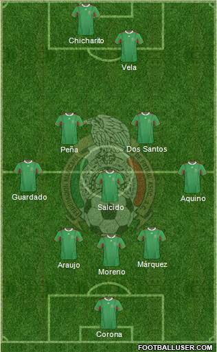 Mexico Formation 2014