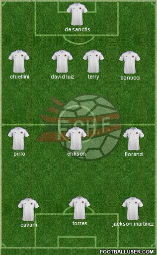 Albania Formation 2014