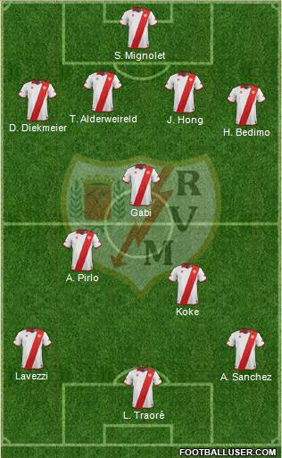 Rayo Vallecano de Madrid S.A.D. Formation 2014