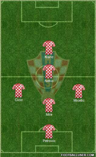 Croatia Formation 2014