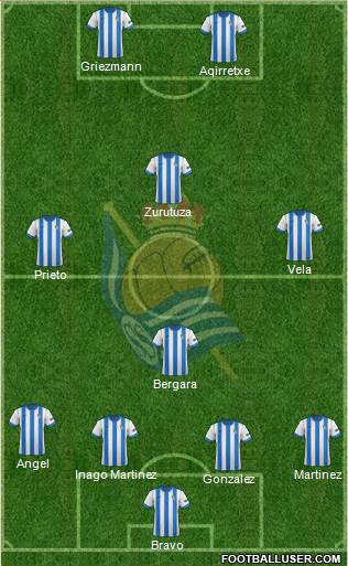 Real Sociedad C.F. B Formation 2014