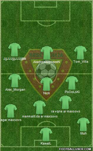 KS Besëlidhja Lezhë Formation 2014