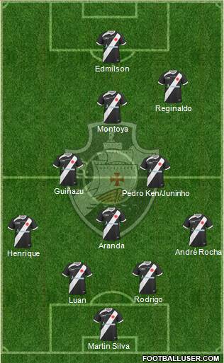 CR Vasco da Gama Formation 2014