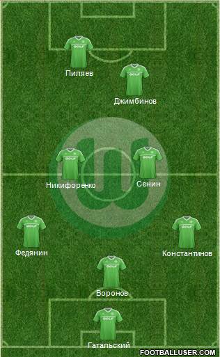 VfL Wolfsburg Formation 2014