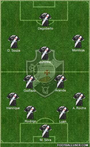 CR Vasco da Gama Formation 2014