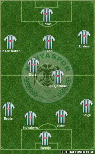 Konyaspor Formation 2014