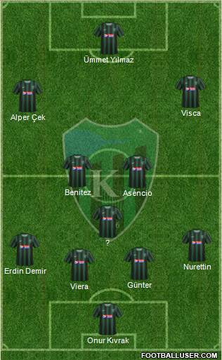 Kocaelispor Formation 2014