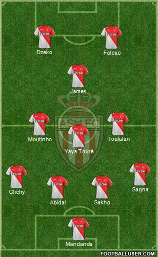 AS Monaco FC Formation 2014