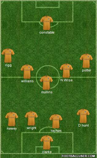 Oxford United Formation 2014