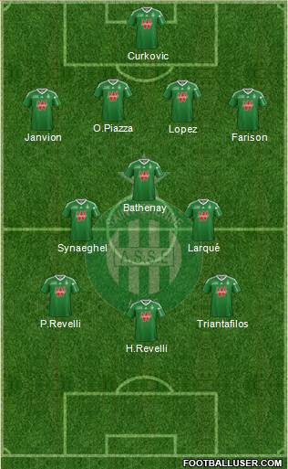 A.S. Saint-Etienne Formation 2014