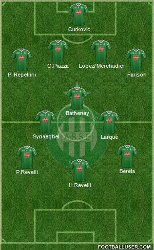 A.S. Saint-Etienne Formation 2014