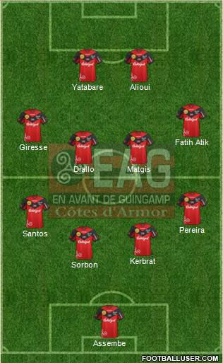 En Avant de Guingamp Formation 2014