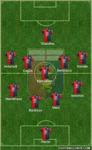 Genoa Formation 2014