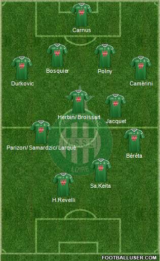 A.S. Saint-Etienne Formation 2014