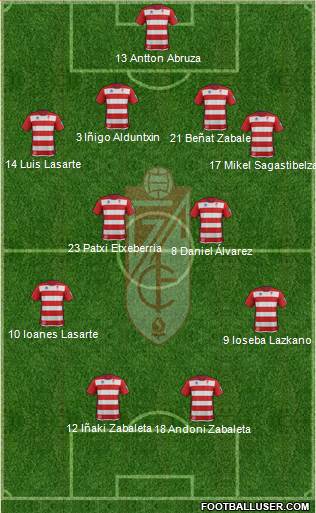 Granada C.F. Formation 2014