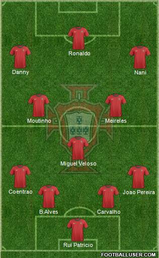 Portugal Formation 2014