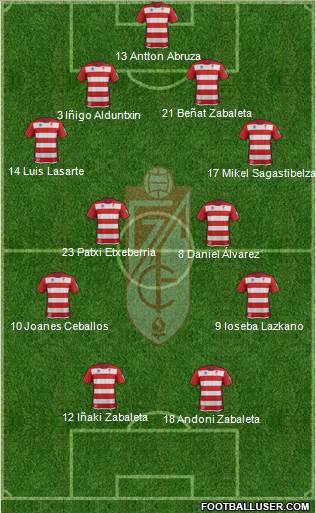 Granada C.F. Formation 2014