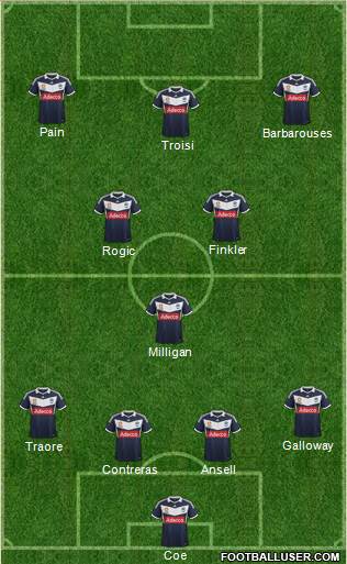 Melbourne Victory FC Formation 2014