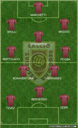 Reggiana Formation 2014