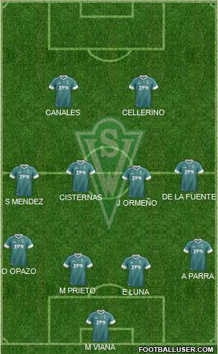 CD Santiago Wanderers S.A.D.P. Formation 2014