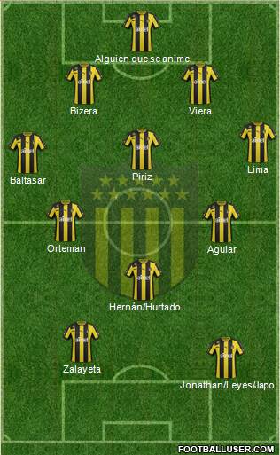 Club Atlético Peñarol Formation 2014