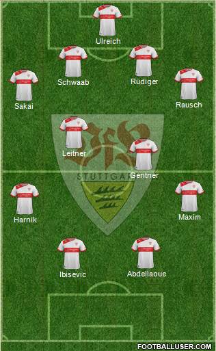 VfB Stuttgart Formation 2014